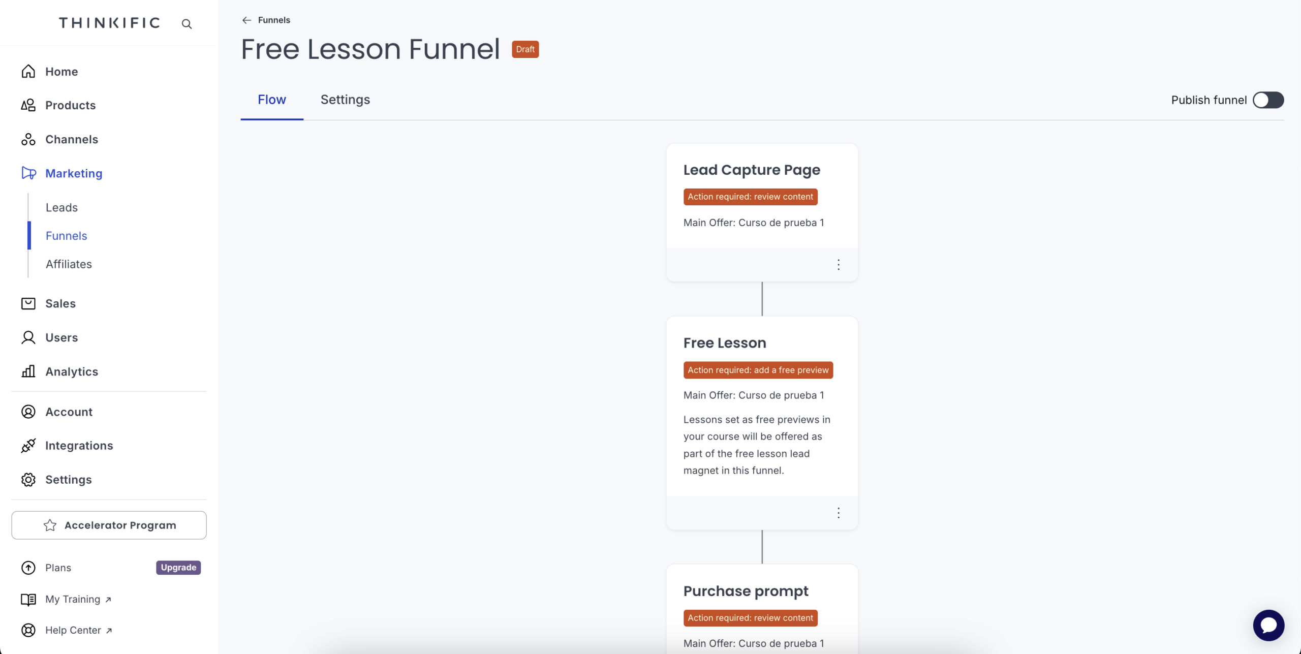 Herramienta de funnels on thinkific