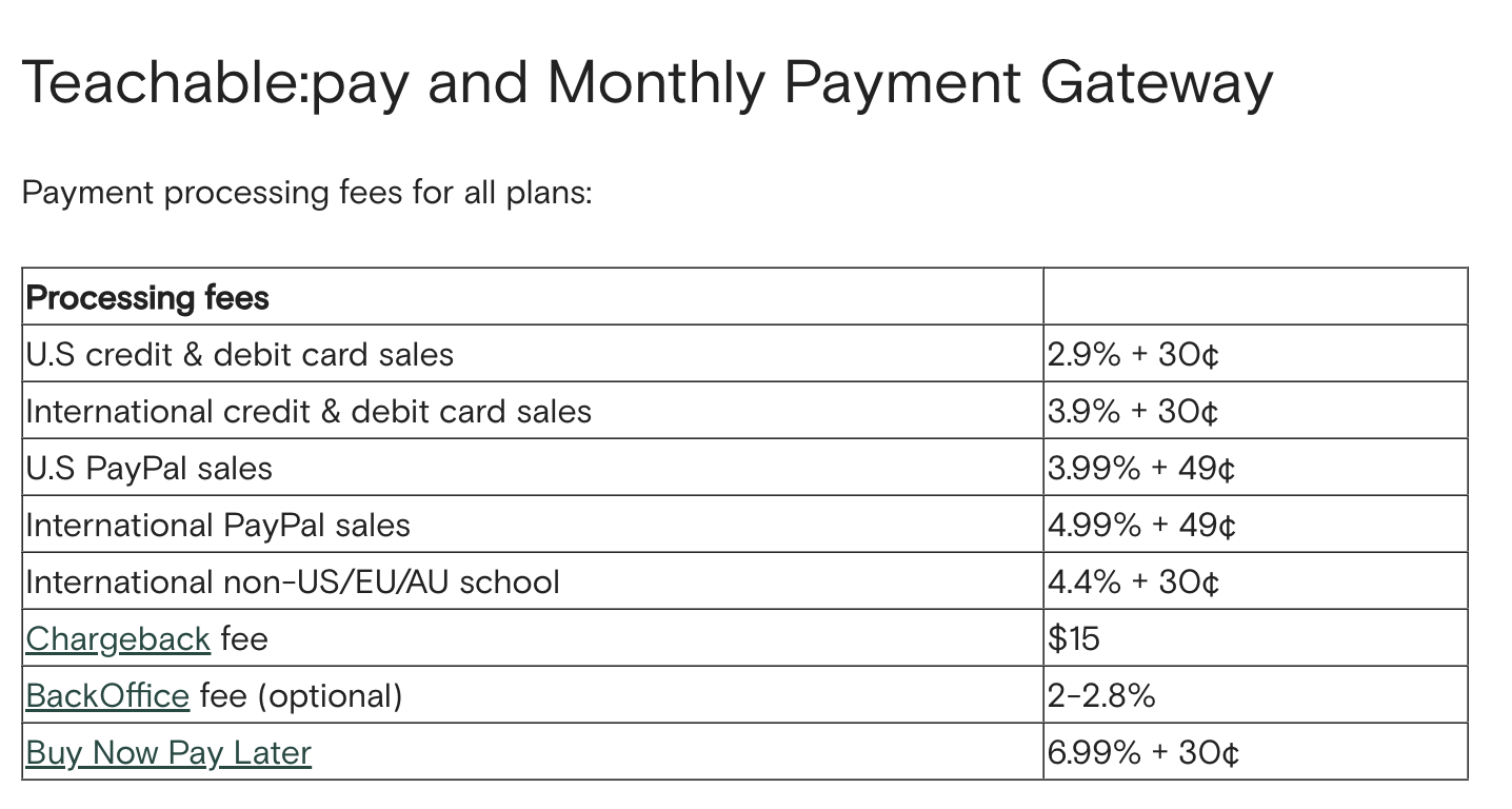tasas de cobro por procesamiento de pago en teachable