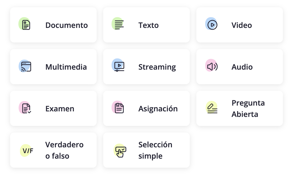 tipos de contenido que acepta wisboo