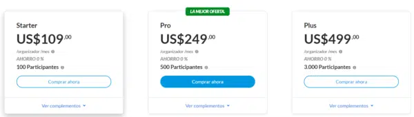 precios gotowebinar