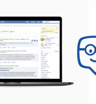 edmodo ead