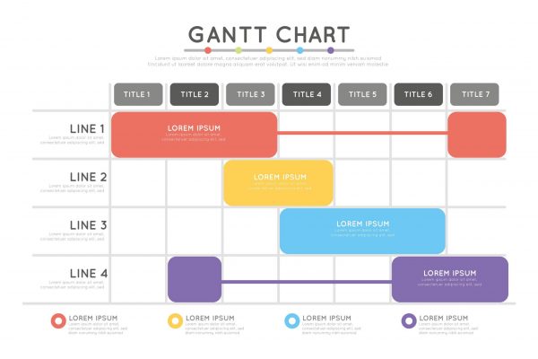 gantt