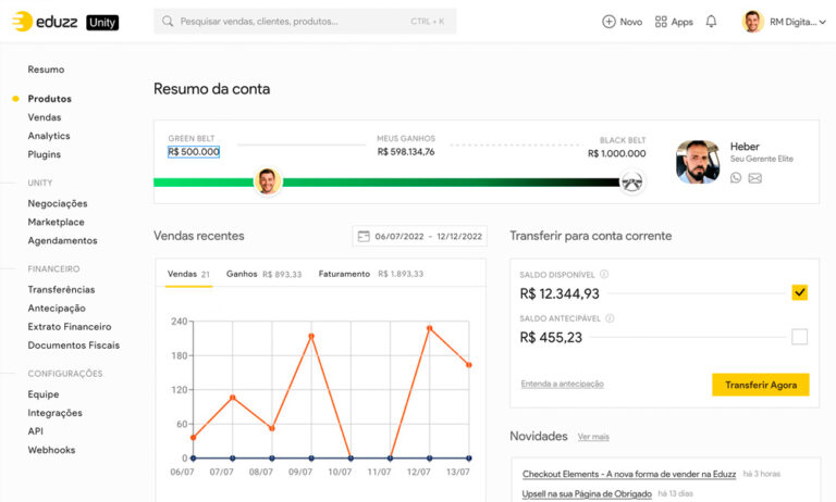 Eduzz Analise Completa Da Plataforma De Venda De Cursos