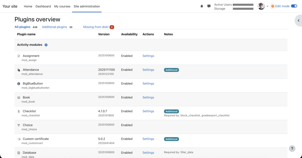 Integraciones de Moodle, plugins