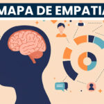 como se hace un mapa de empatia