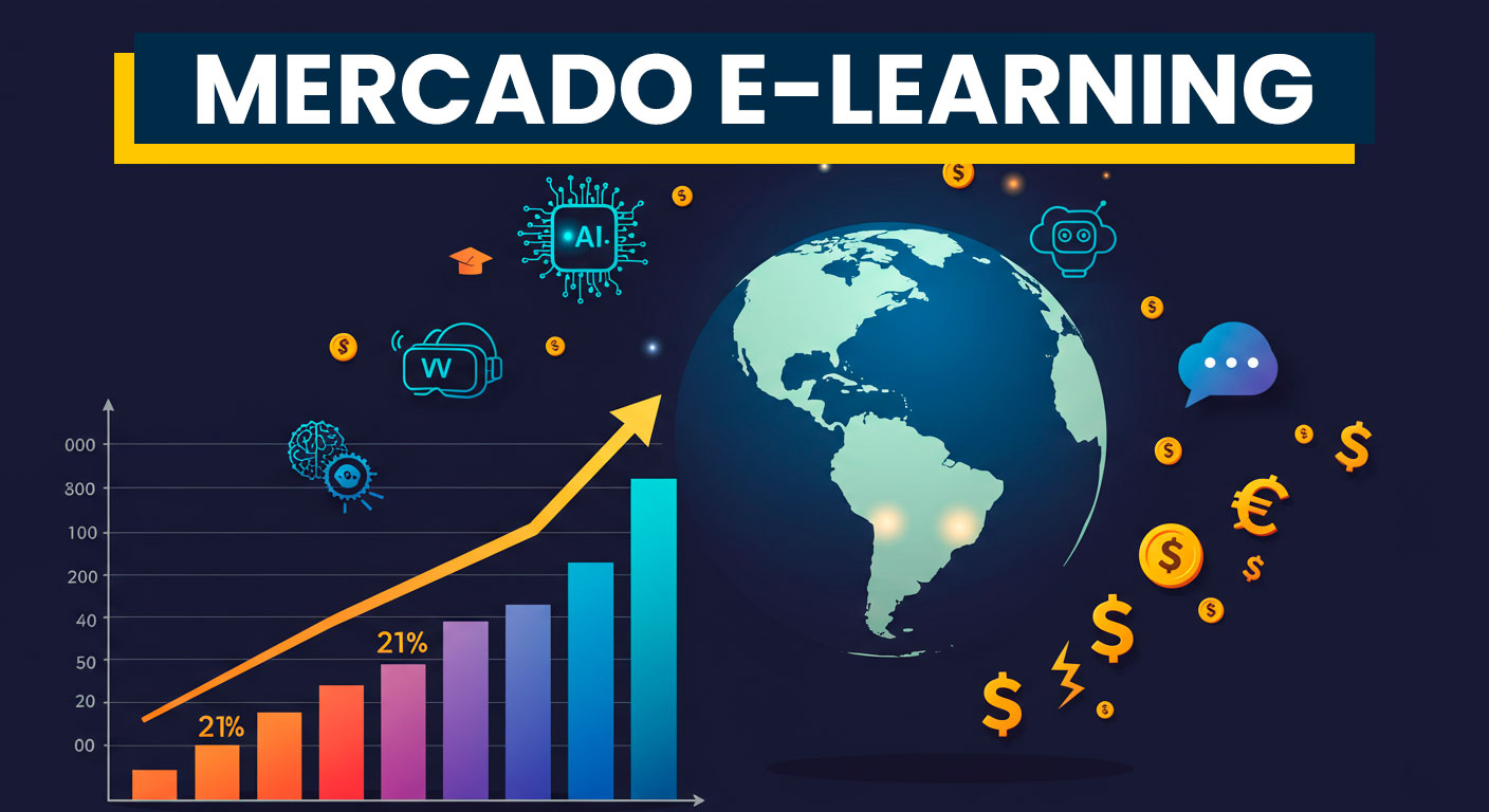 mercado del e-learning , estadisticas, en latinoamerica