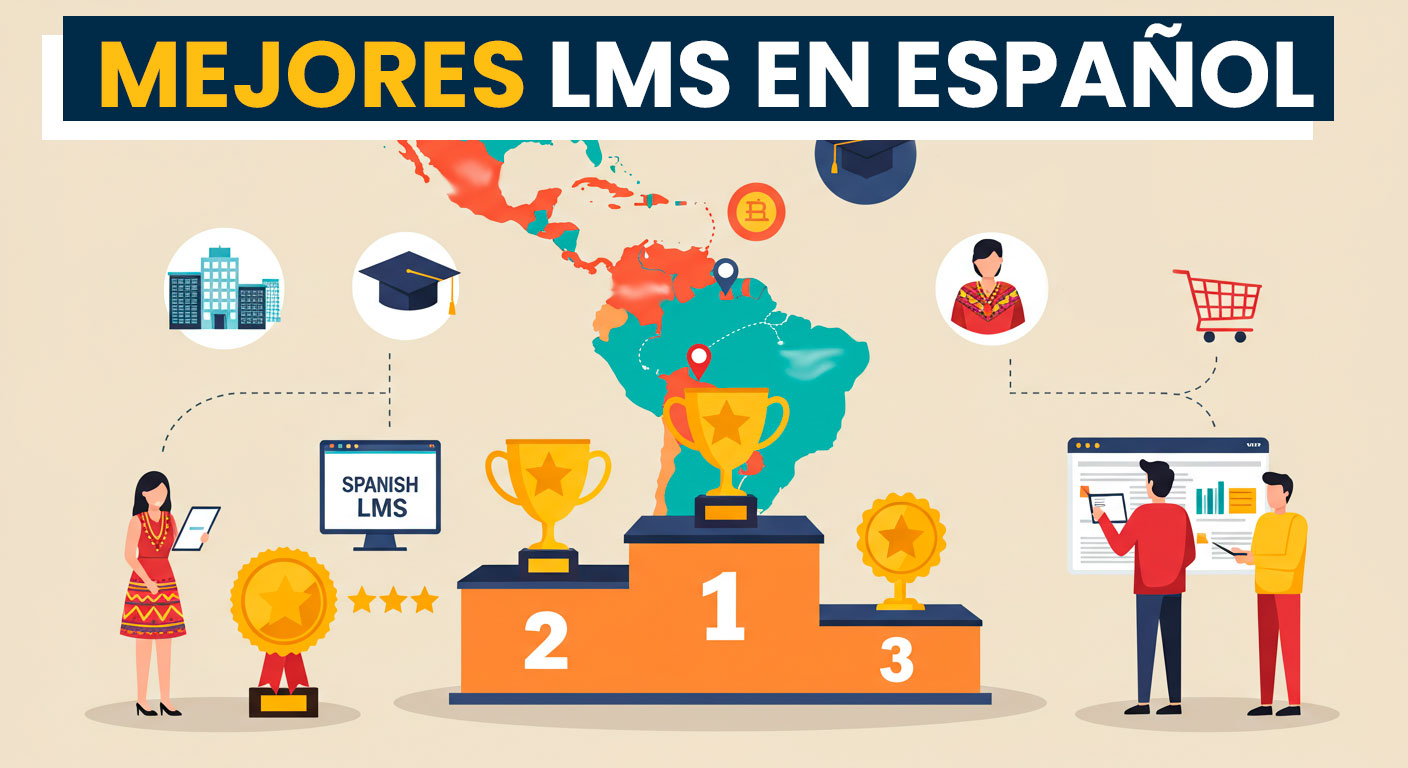 plataformas LMS en espanol